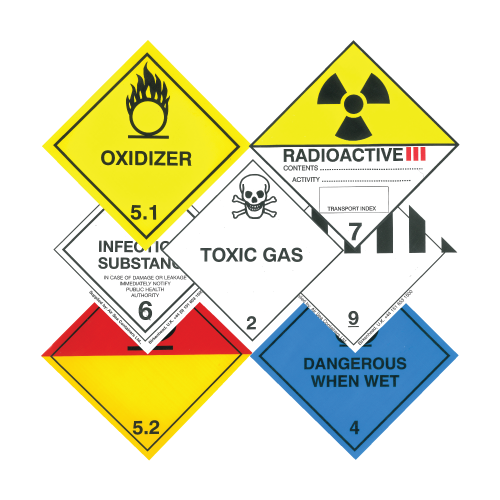 Hazard Labels